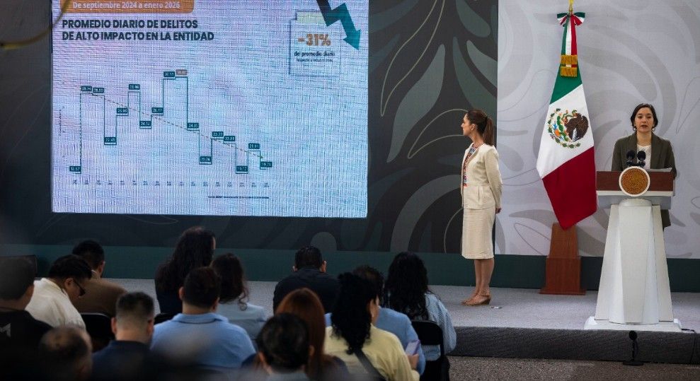 De octubre de 2024 a la fecha, disminuyeron 50 por ciento los homicidios dolosos en Sinaloa, asegura el Sistema Nacional de Seguridad Pública