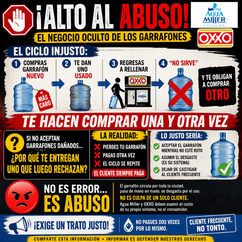 Agua Miller y OXXO: el negocio redondo… pero para ellos